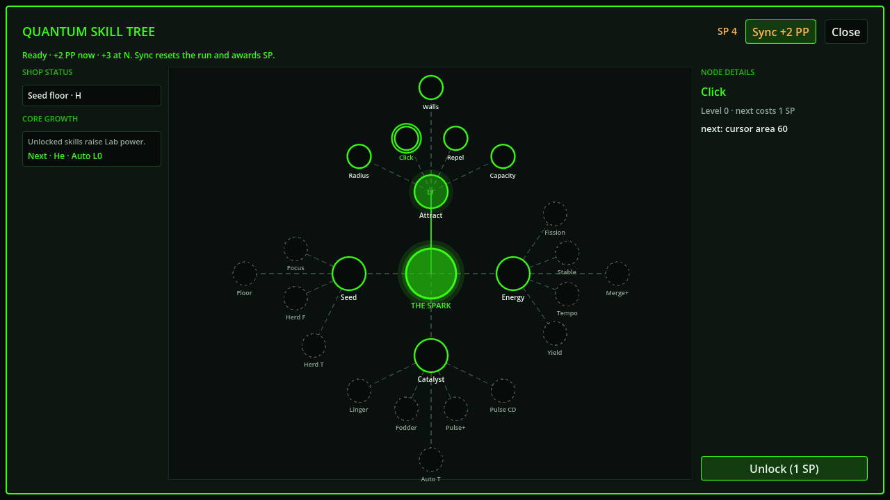 Overlay Quantum Skill Tree con nodos THE SPARK y ramas de PP